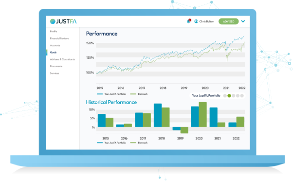 Portfolio Management